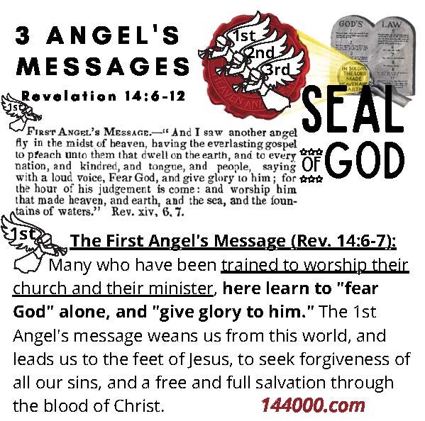 First Angel’s Message – Fear God and Give Glory: Revelation 14 Warning to 144,000 to Worship the Creator, Not Apostate Pastors
