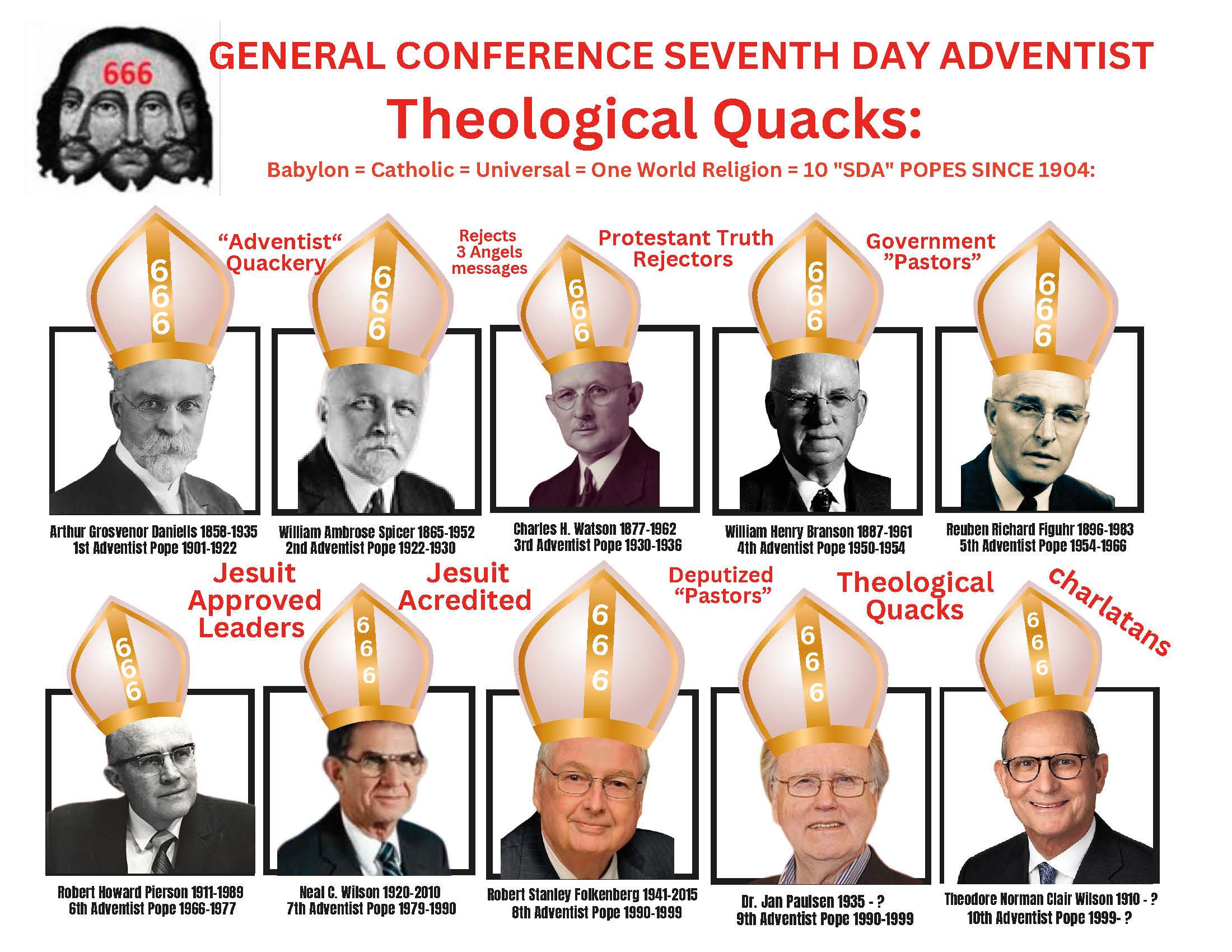 There is ANOTHER universal and TRULY CATHOLIC organization, the Seventh Day Adventist Church Neal C. Wilson 1981