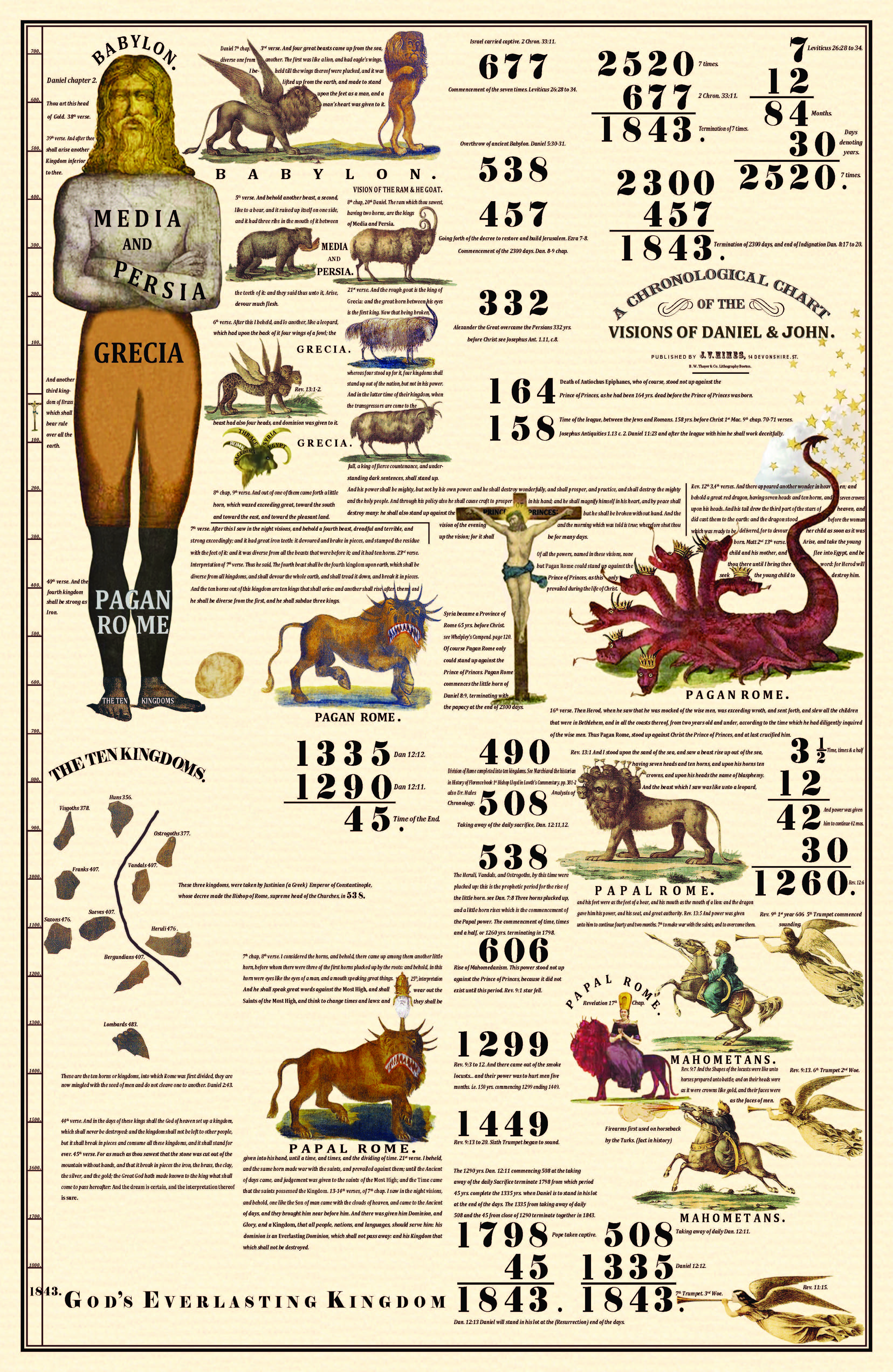 1843 Chart by Charles Fitch and Apollos Hale