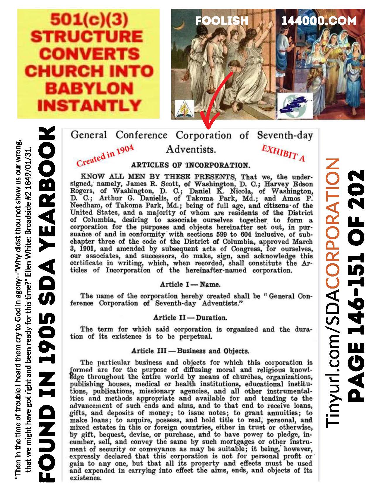 1904 GC SDA Incorporation = Babylon