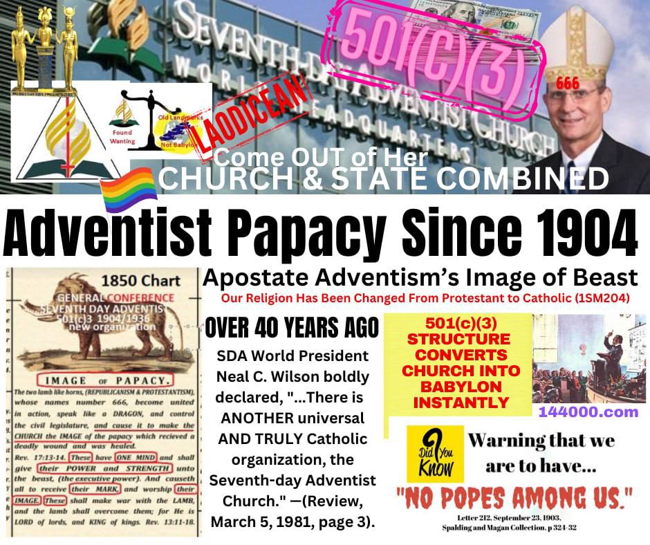 Adventist Papacy Since 1904