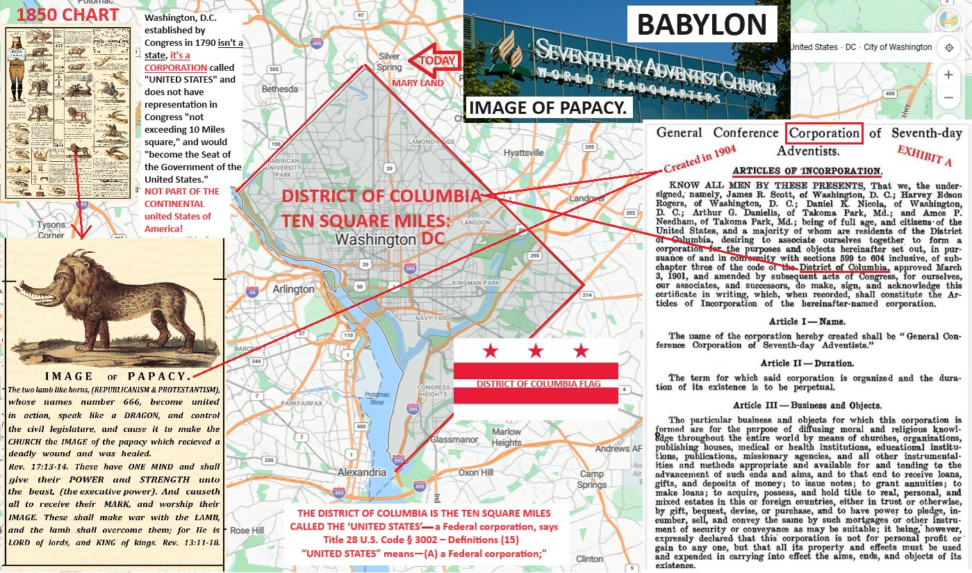 District of Columbia Ten Square Miles and the Image of the Papacy Formed In It in 1904