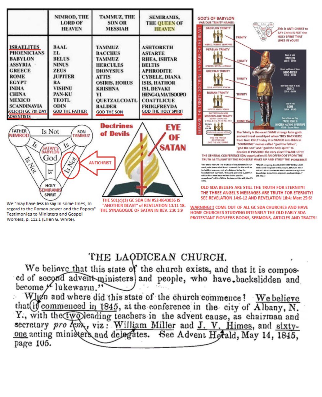 Trinity origin and family tree names of Tammuz, 